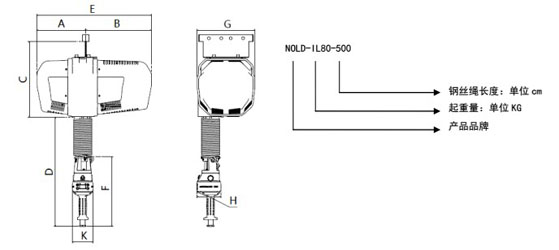 電動平衡器技術參數