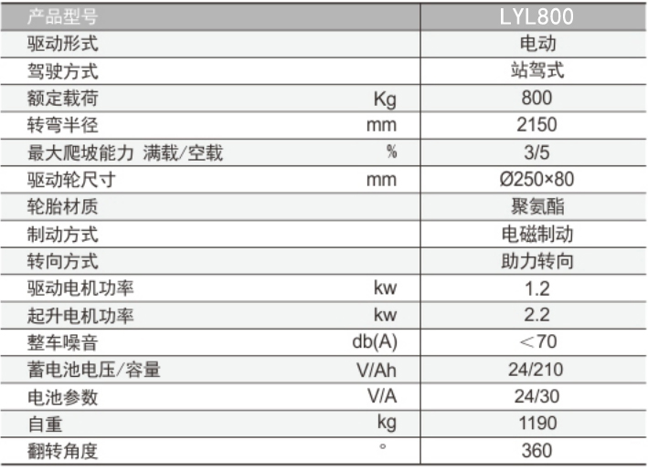 LYL800全電動油桶翻轉車（平衡重式）參數(shù)