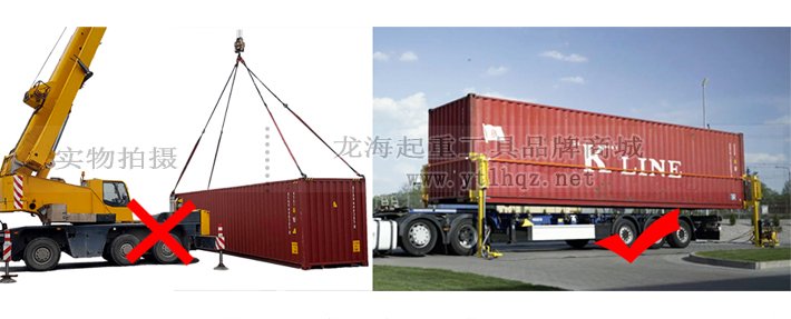 集裝箱頂升系統圖片 集裝箱頂升系統圖片