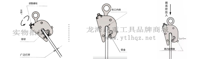 NETSUREN FL-V型豎吊無傷鋼板鉗使用步驟一、二、三