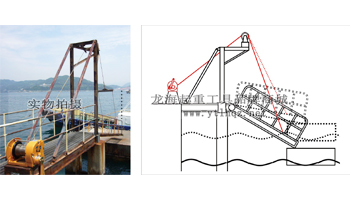 MAXPULL GM型手動絞車使用場景一 MAXPULL GM型手動絞車使用場景一