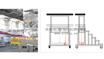 MAXPULL GM型手動絞車使用場景三 MAXPULL GM型手動絞車使用場景三