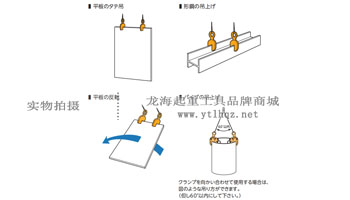 SUPER TOOL SVC型豎吊鋼板鉗吊裝示意圖 SUPER TOOL SVC型豎吊鋼板鉗吊裝示意圖